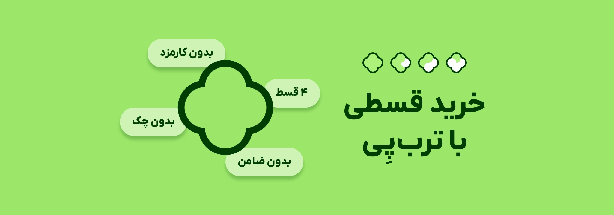 خرید قسطی در ۴ قسط بدون سود بدون کارمزد و چک بدون ضامن